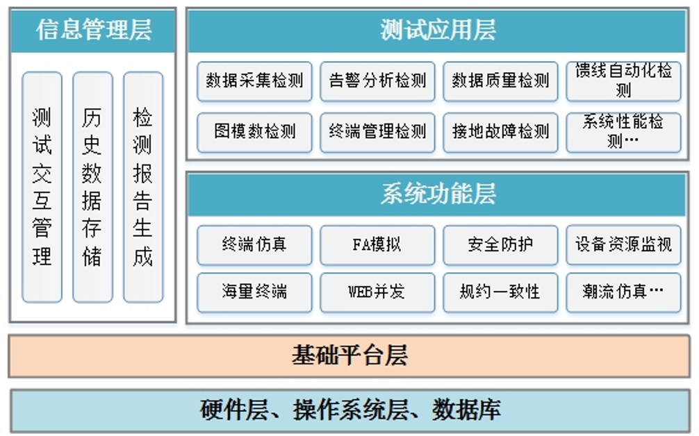 微信截图_20210623182006.png