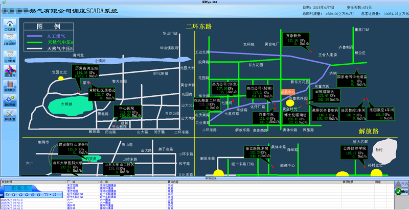 燃气SCADA管网监控系统