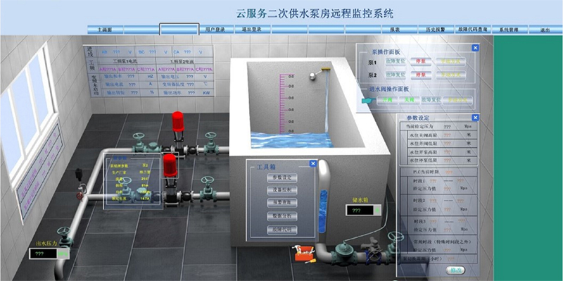 泵站（二次供水）管理系统