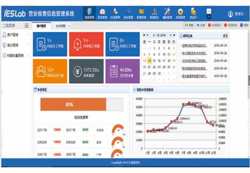 营销综合信息管理系统