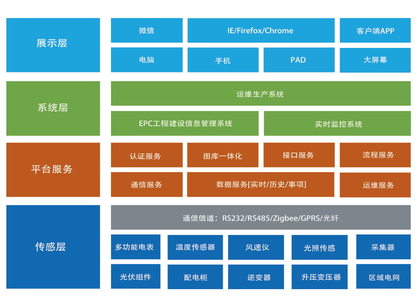 QQ截图20170915110153.png