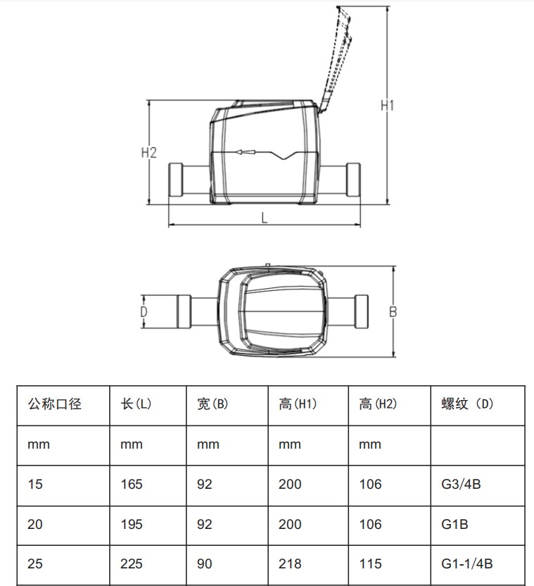 M-BUS超声波水表