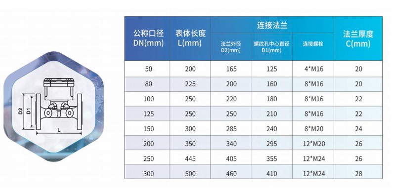 大口径超声波水表