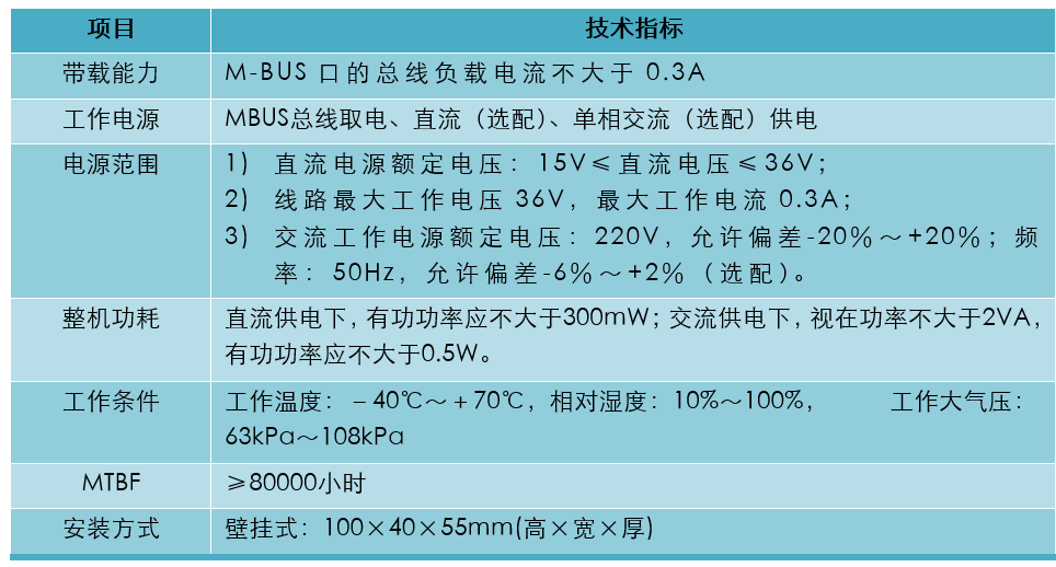 QQ截图20170930164453.png